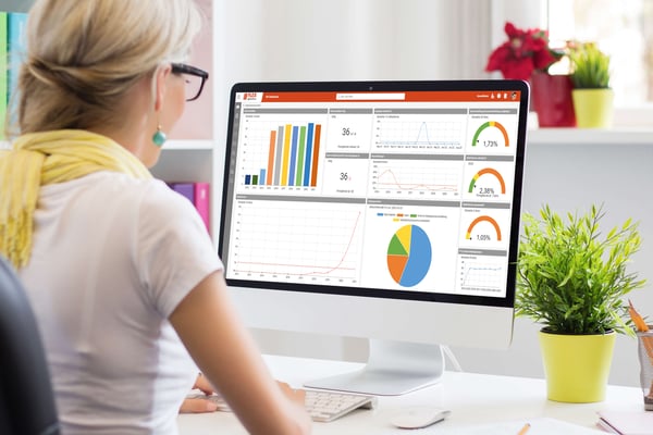 Have You Discovered the Benefits of Our HR Dashboard?