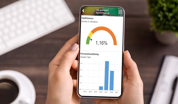 Upptäck nyheterna som förenklar din arbetsdag!