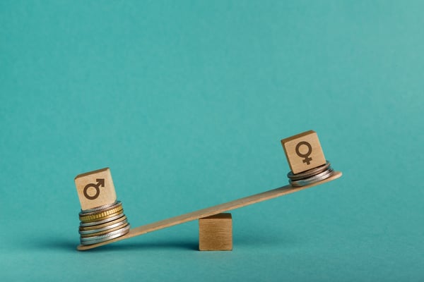 Checklista för lönekartläggning