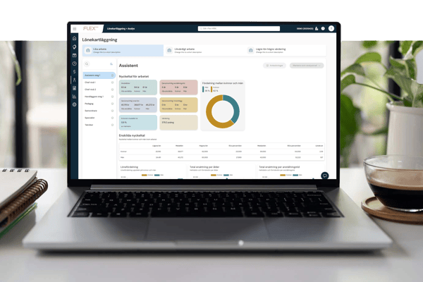 Pay Equity Compass tar form