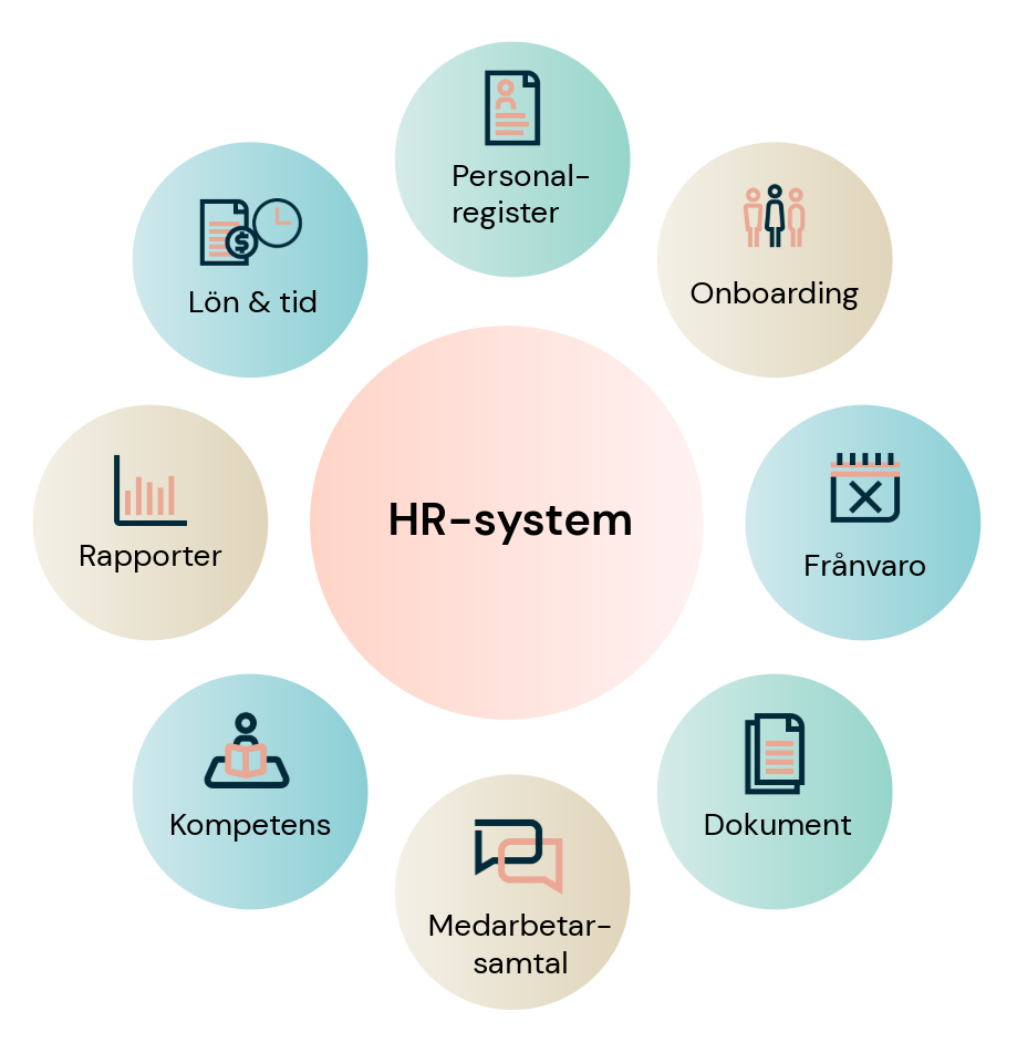 hr-system-nav